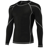 Rash Guards 