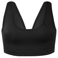 Female Chest Guards 